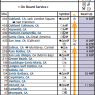 horaire